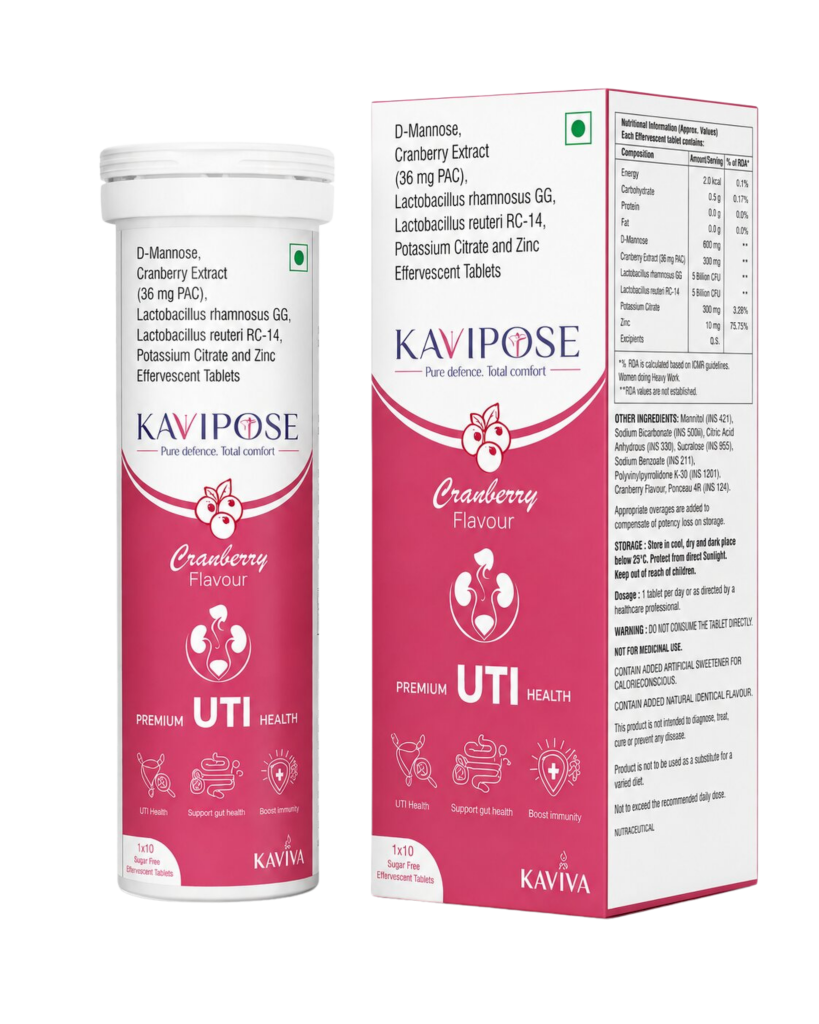 KAVIPOSE TABLETS